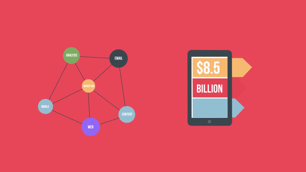 Tech Mahindra Business Services Ltd Yerawada Bpo In Pune Justdial